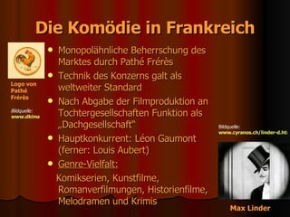 Реферат: Max Linder Реферат: Max Linder